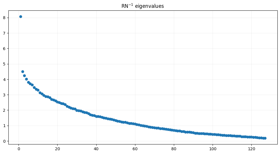 ../_images/tutorials_simulating_and_localizing_multi-source_EEG_activity_with_MVPURE_py_29_0.png