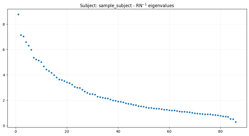 ../_images/tutorials_source_localization_and_reconstruction_on_data_from_oddball_paradigm_30_0.png